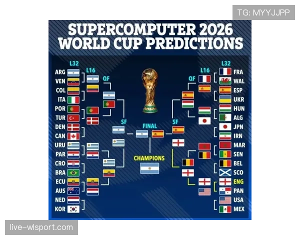 2026世界杯官方积分排序规则