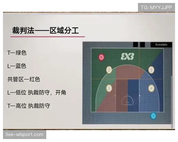 篮球持球规则解析：如何判定合法与非法控球？