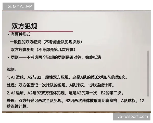 篮球比赛中的违体犯规判定标准与适用场景解析