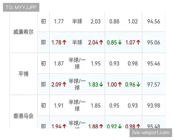都灵近期状态波动，主场战绩低迷影响联赛排名走势