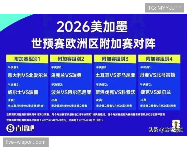 2026世界杯官方赛制出线规则