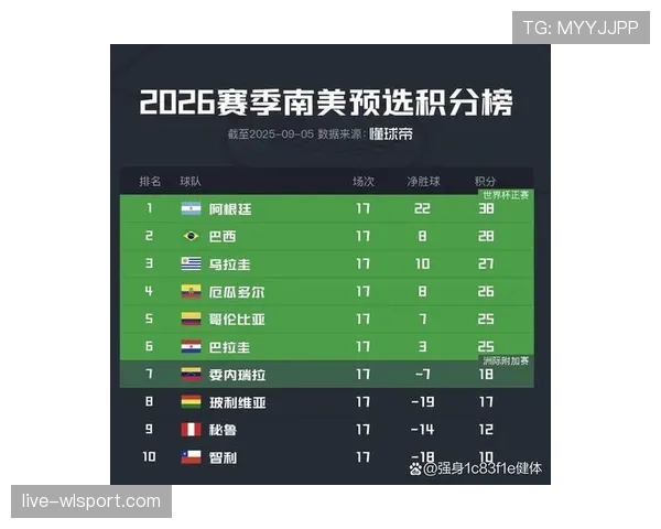 2026世界杯晋级规则变化盘点
