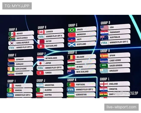 2026世界杯小组第一如何影响淘汰赛签位 2026世界杯小组第一如何影响淘汰赛签位
