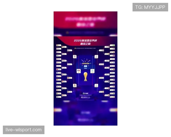 2026世界杯为什么这样比较顺位